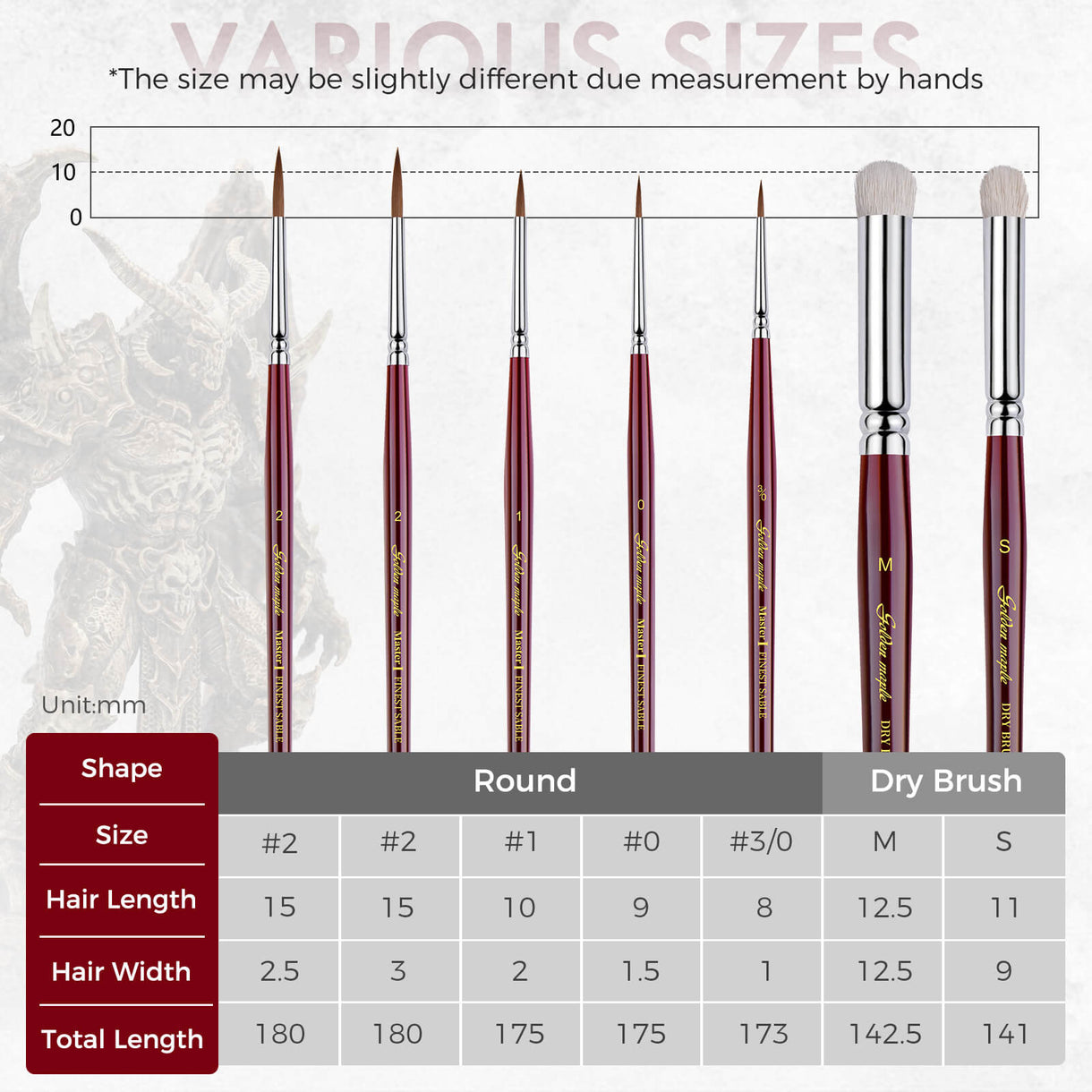 Golden Maple 7pc Brush Set with Case