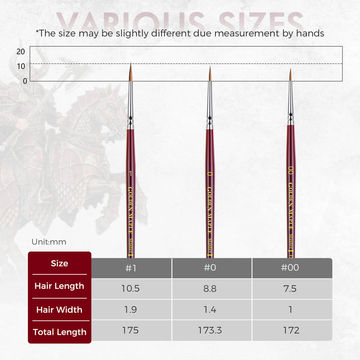 Golden Maple 3pc Brush Set